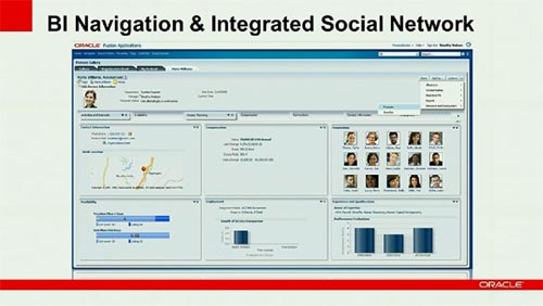 Oracle Social Network Oracle presenta su red social profesional
