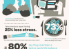 Trabajar en casa los viernes: ¡Únete al nuevo movimiento!