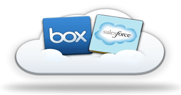 Salesforce y Box crean un servicio para compartir archivos de forma nativa