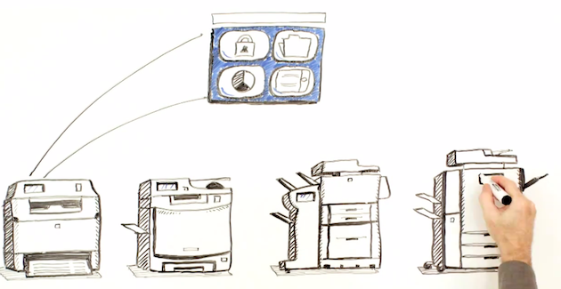 HP FutureSmart en vídeo