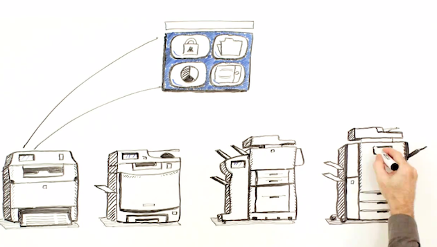 HP FutureSmart en vídeo