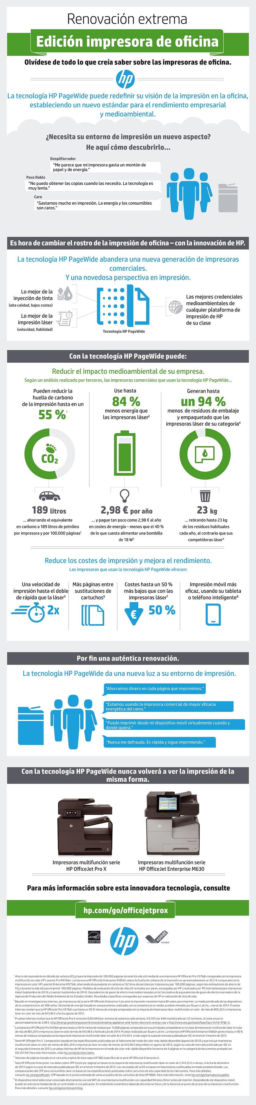 infografía