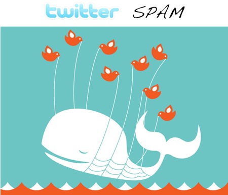 Twitter-Spam