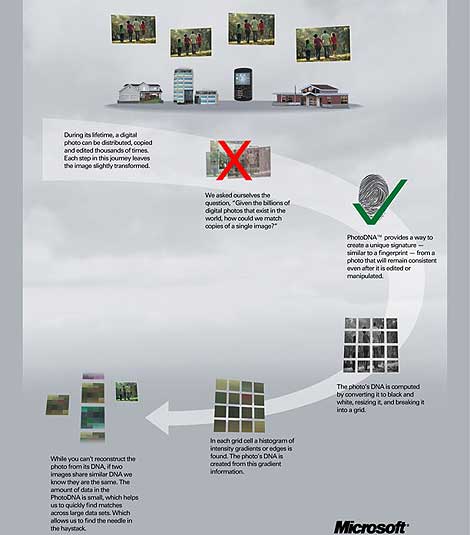 1260954849_extras_ladillos_1_0