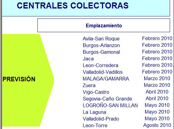 3506-fibra-telefonica