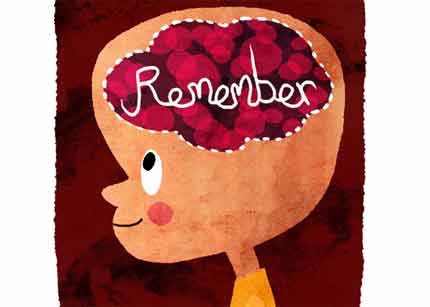 Recuerdo de publicidad Recuerdo de publicidad