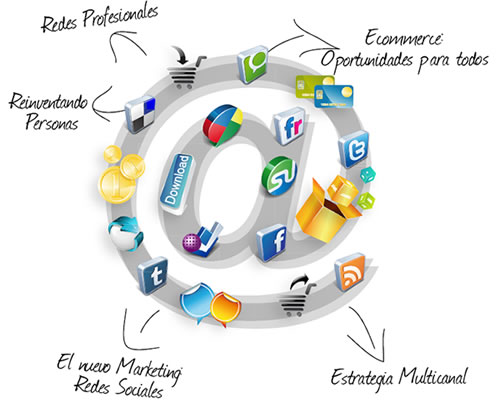 congreso_marketing-online