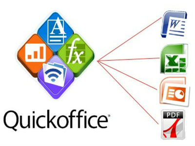 Google compra Quickoffice