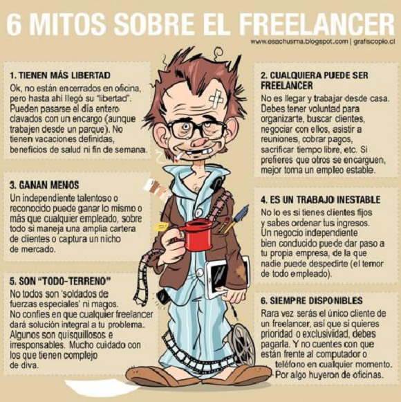 6 mitos sobre el freelancer