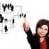 ¿Qué herramientas digitales necesita RRHH para sobrevivir en el nuevo entorno laboral?