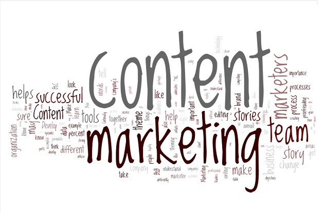 successful-content-marketing