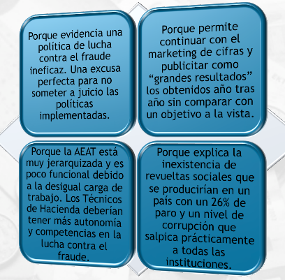 falta_voluntad_politica