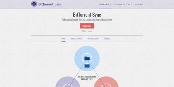 bittorrent-sync