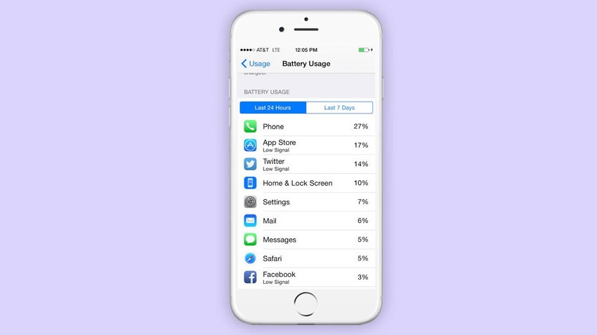 batteryusage