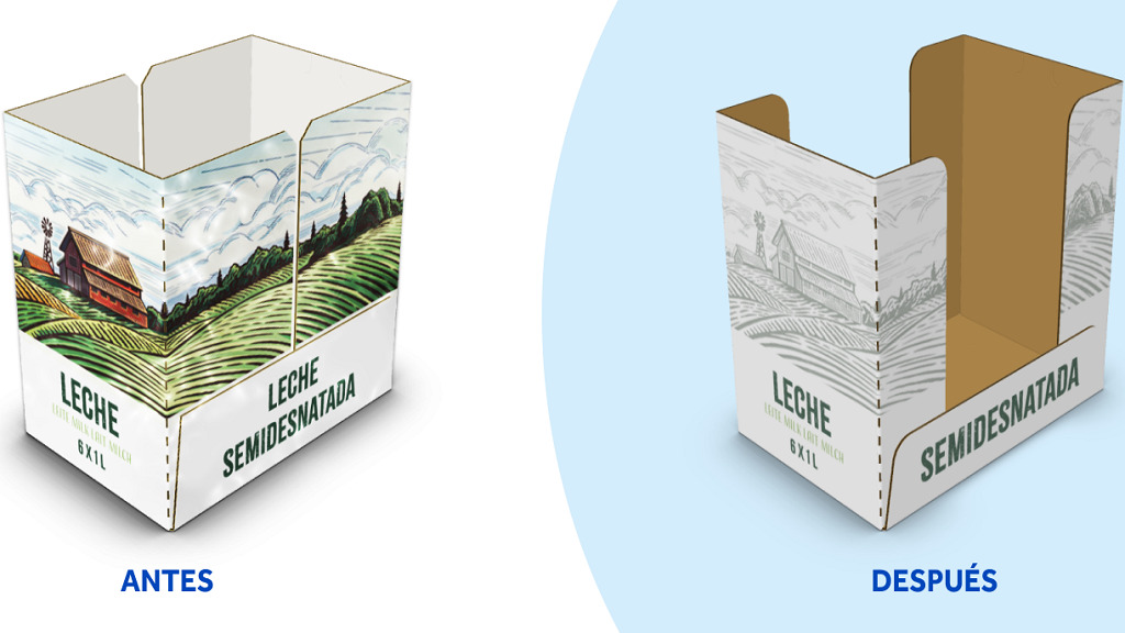 embalaje brick leche