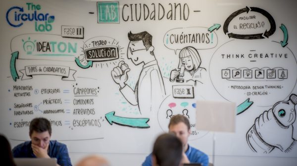 TheCircularLab III