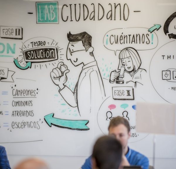 TheCircularLab III