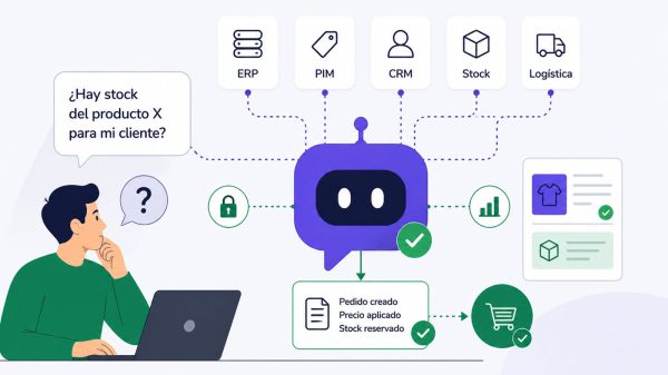 chatbot