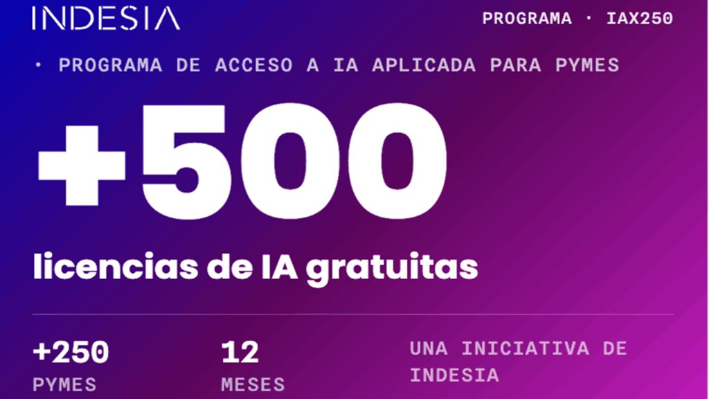 indeSIA