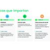 métricas