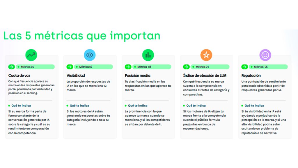 métricas